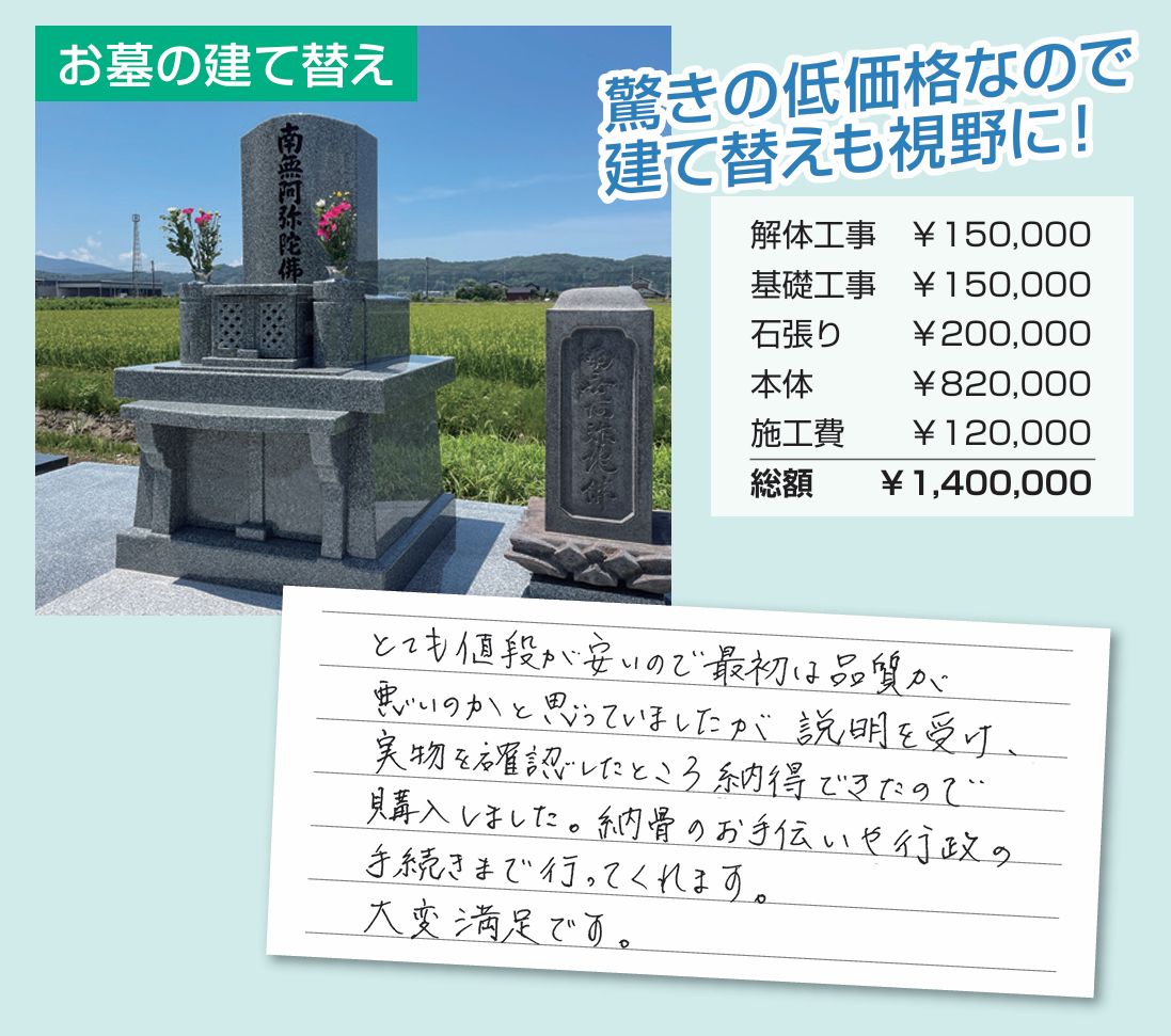 魚津市 T様 お墓の建て替え｜施工写真とお客様の手書きメッセージ