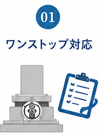 12_reason1_onestop | 墓まもり